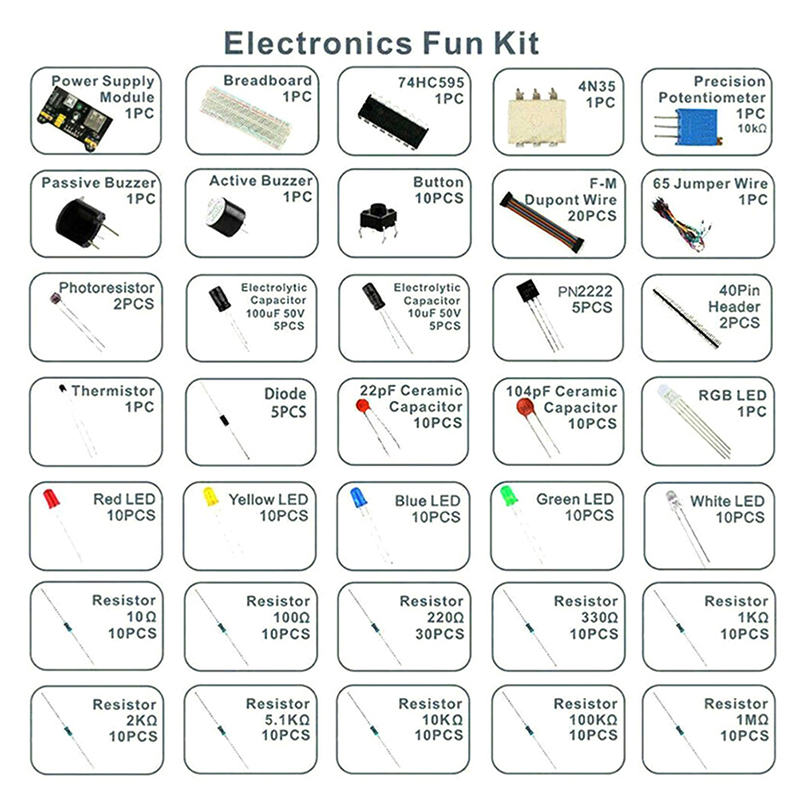Elementy Elektroniczne Kondens – Woodworking Kits For Beginners recenzja i cena