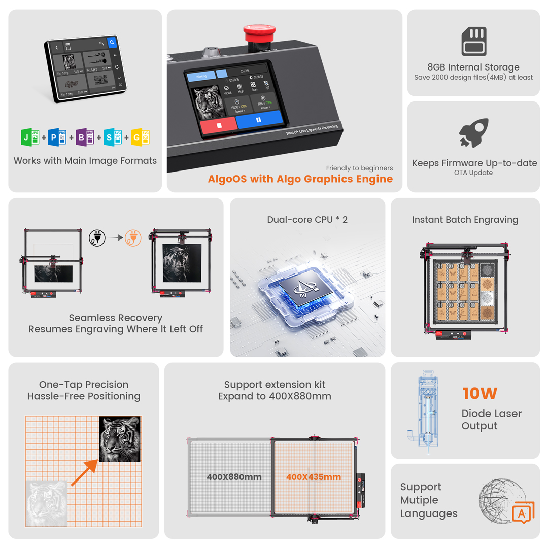 AlgoOS Control Smart High Powe – Woodworking Shops recenzja i cena