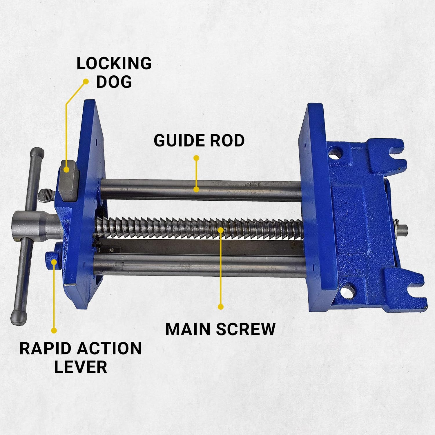 Imadło stolarskie Rapid Action – Woodworking Quick Release Vise recenzja i cena