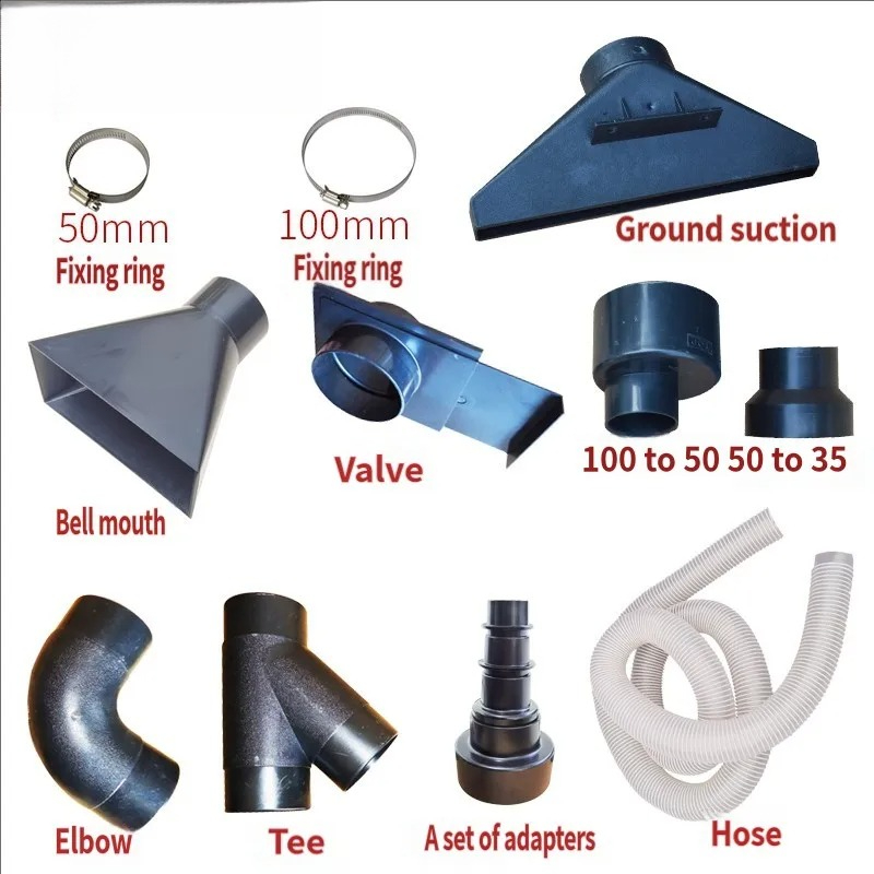 Port ssący Przemysłowy adapter – Woodworking Joint recenzja i cena