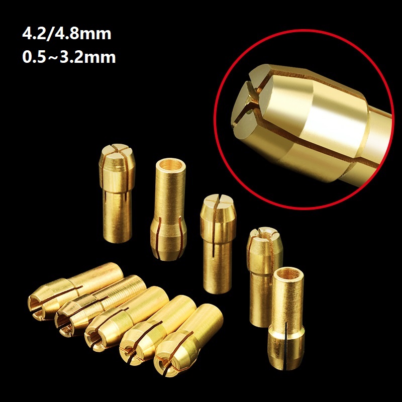 Zestaw uchwytów do szlifierki  – Woodworking Tools List recenzja i cena